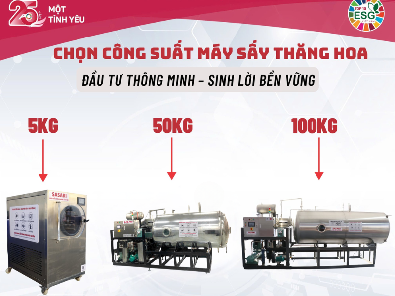 Các dòng máy sấy thăng hoa công suất 5kg, 50kg, 100kg/ mẻ