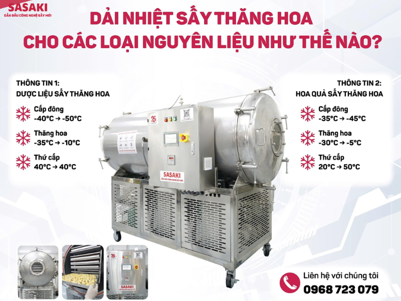 Sấy thăng hoa nhiệt độ bao nhiêu? Nhiệt độ chuẩn từng giai đoạn sấy