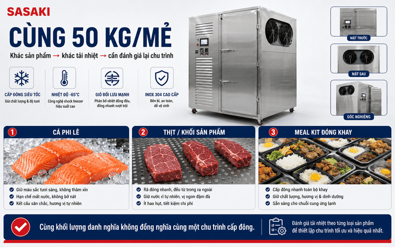 cùng 50kg nhưng yêu cầu cấp đông khác nhau theo sản phẩm