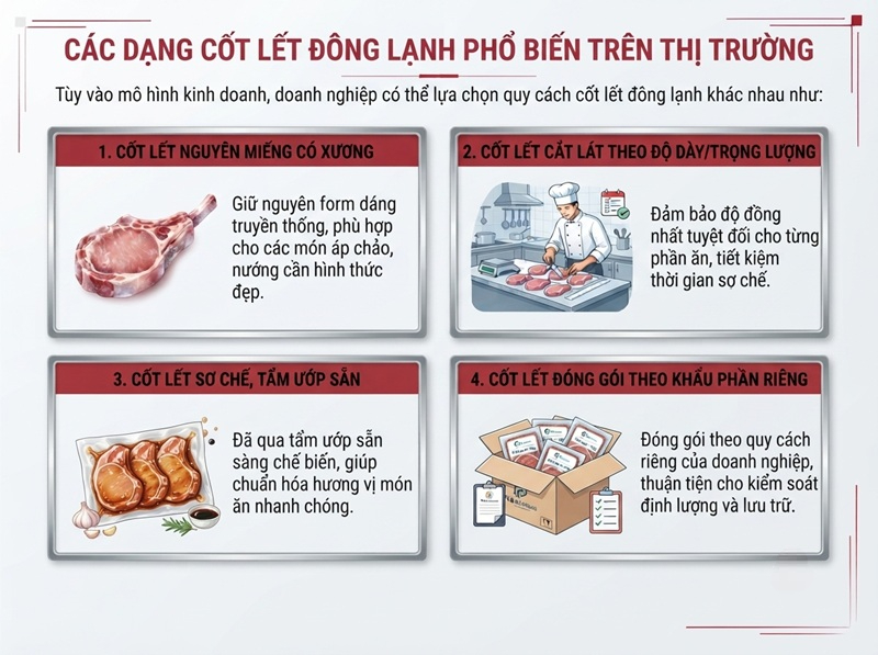 Các dạng cốt lết cấp đông hiện nay