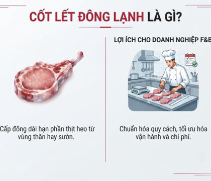 Cốt lết đông lạnh: Yếu tố ảnh hưởng chất lượng và cấp đông sâu